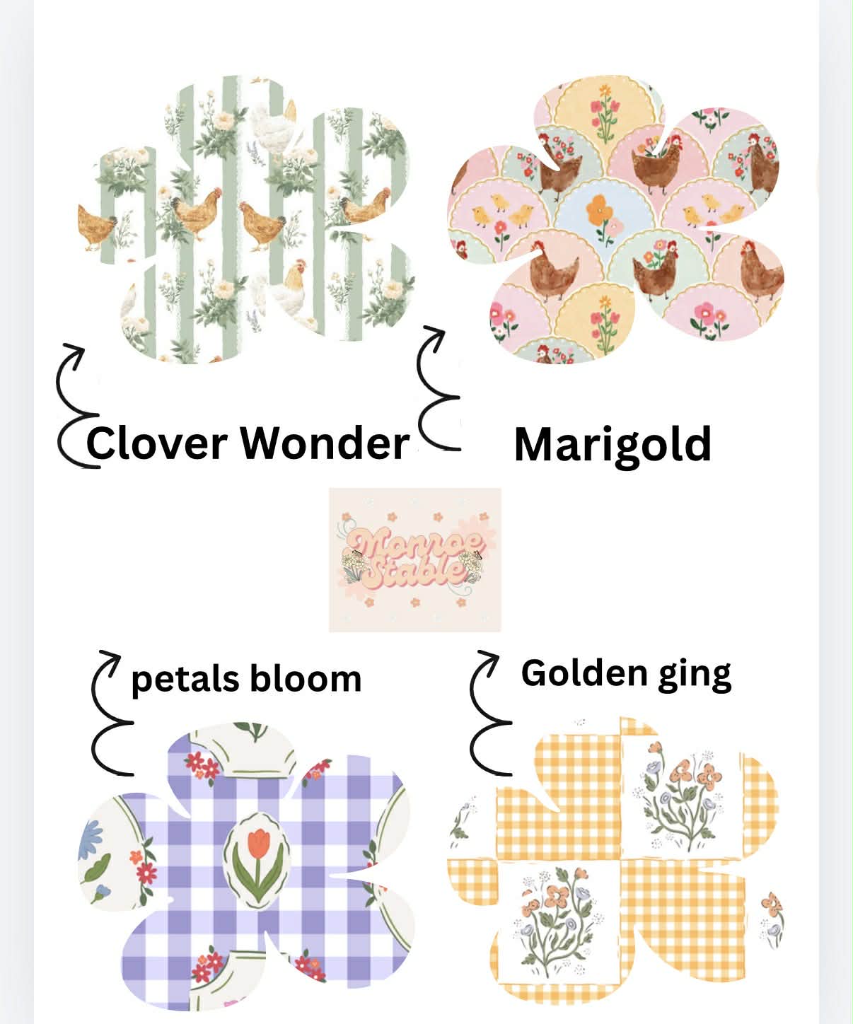 Dublin dress (Print fern feather) please add lace add on if you want lace